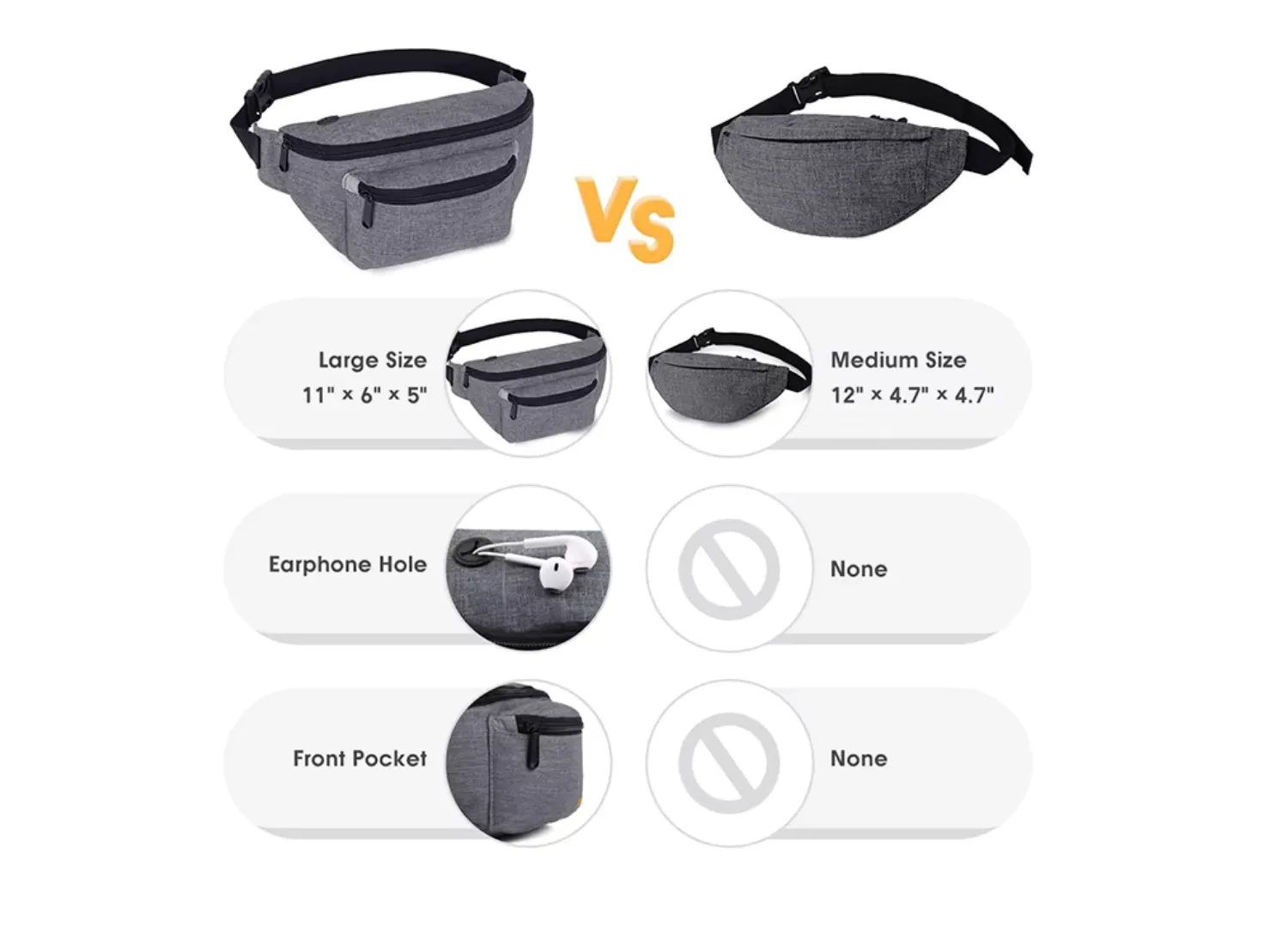 Fanny Pack Polyester Utility OEM Bulk for Outdoor Events - View 4